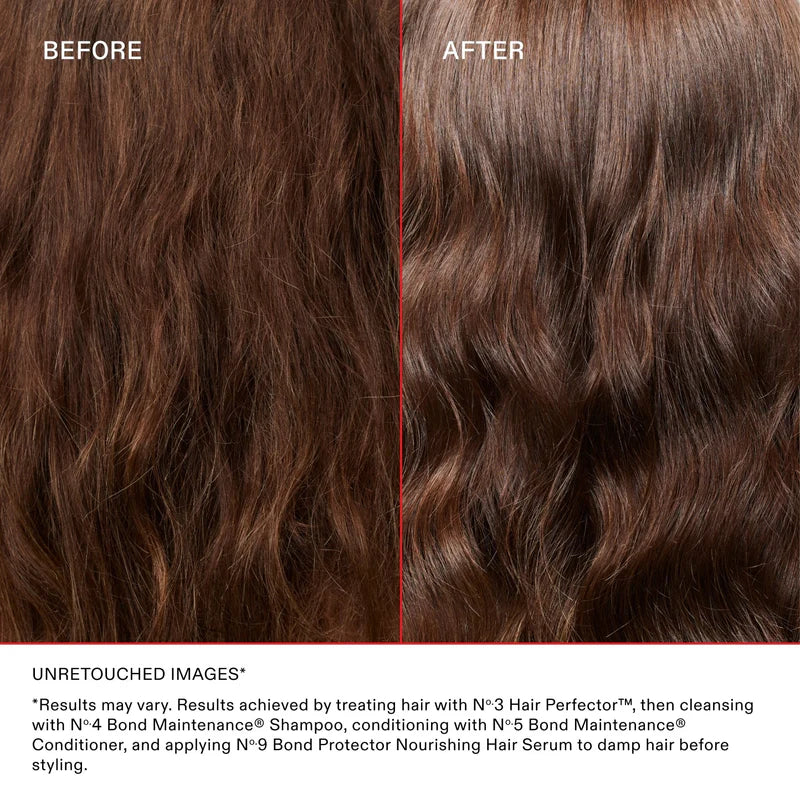Olaplex Hair Repair Treatment Kit