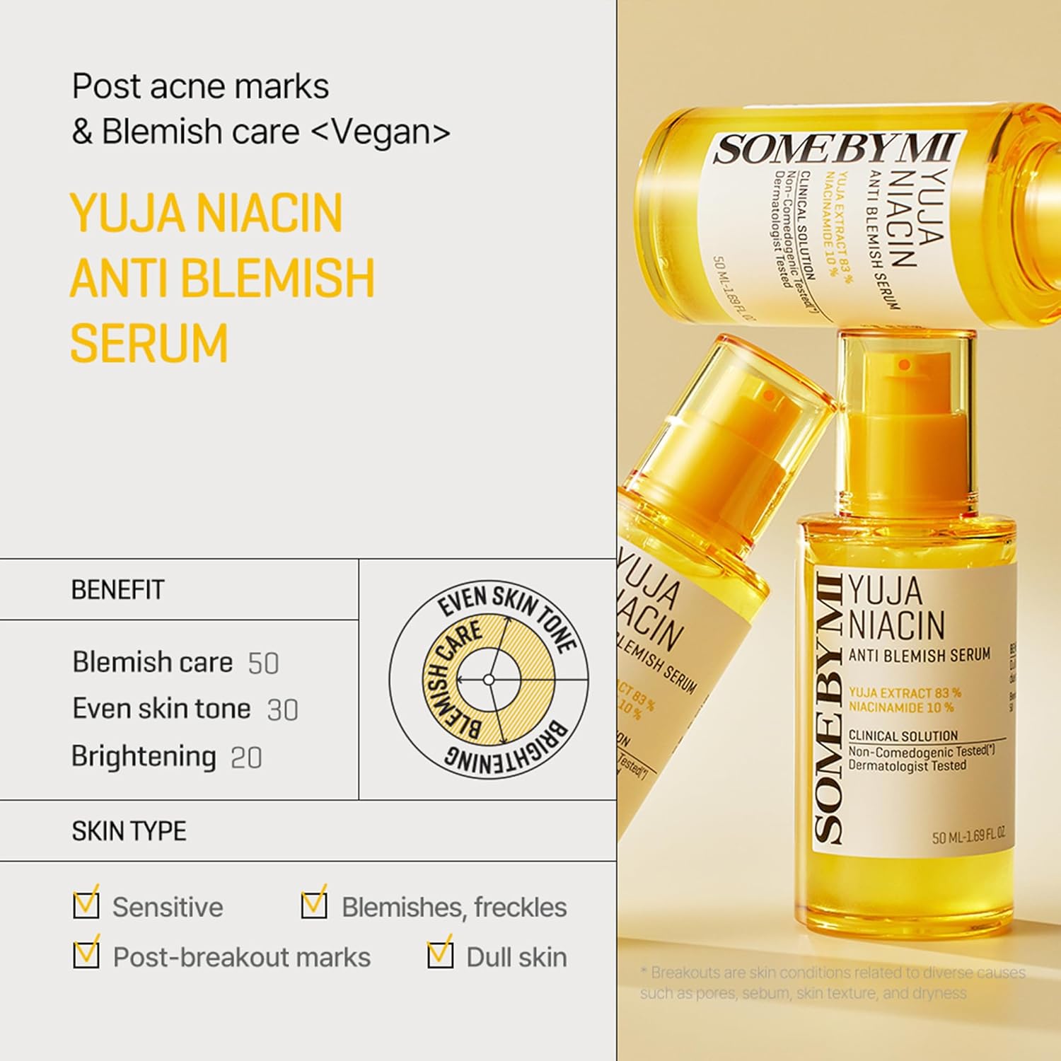 SOME BY MI yuja niacin serum