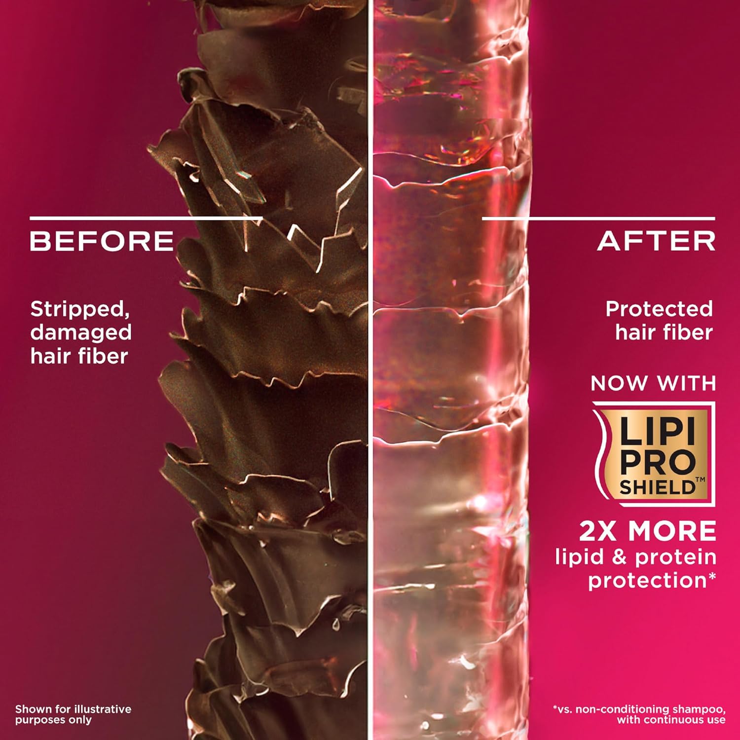 OGX Anti-Breakage & Keratin Oil Shampoo