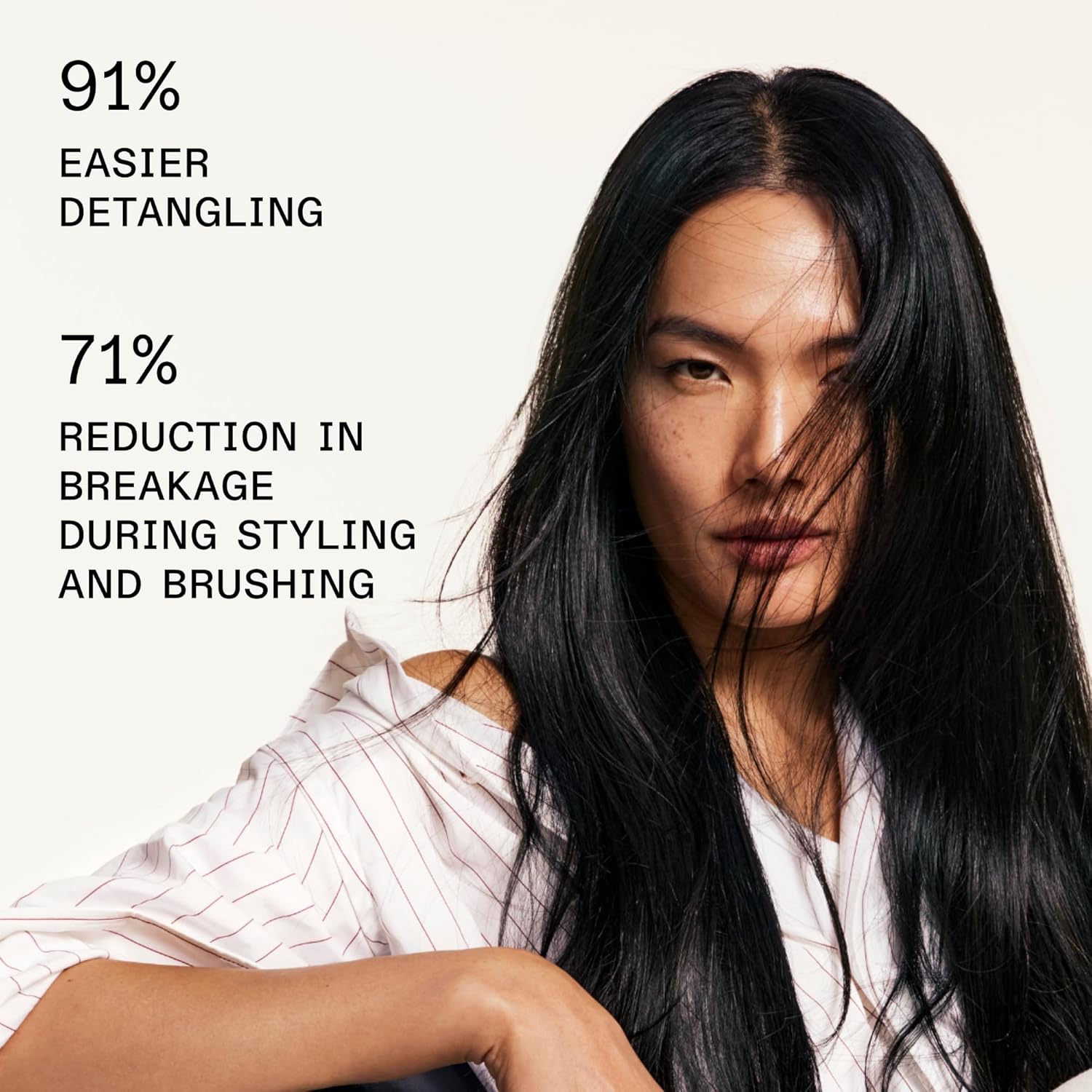 Olaplex N°6 Bond Smoother