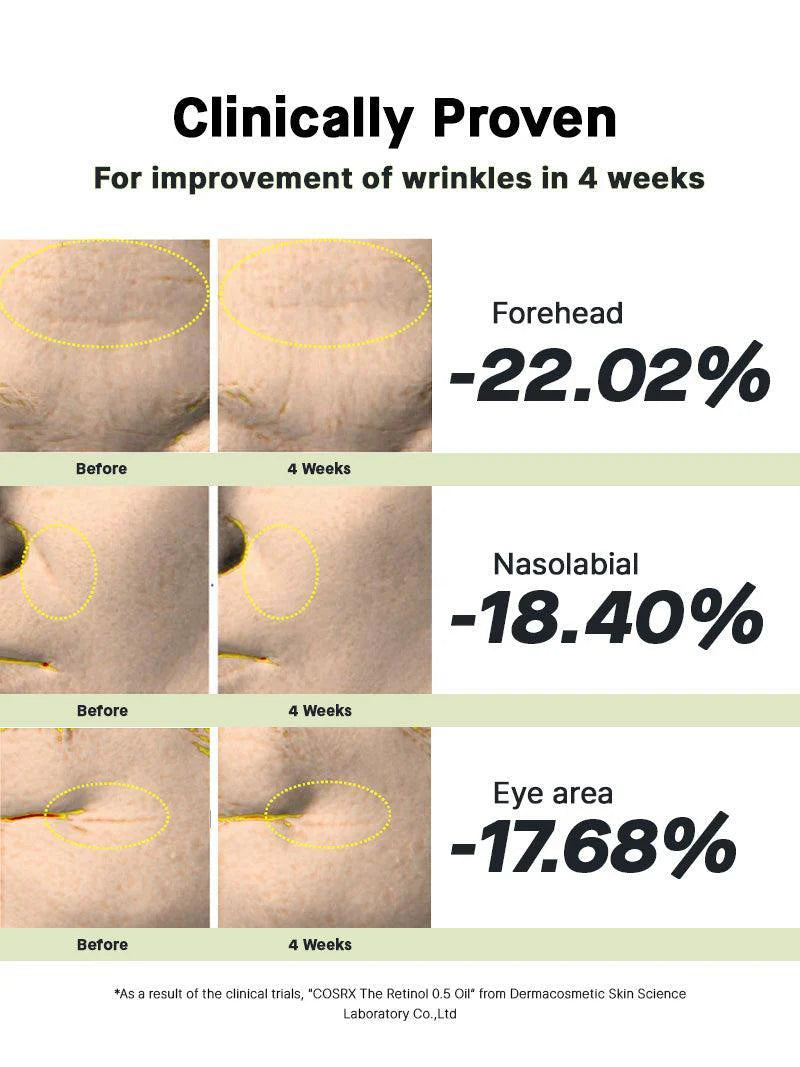 Cosrx Retinol 0.5 Oil 20ml