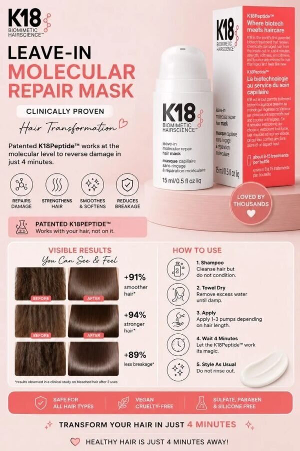 K18 Leave-In Molecular Repair Hair Mask 50ml – 70% OFF