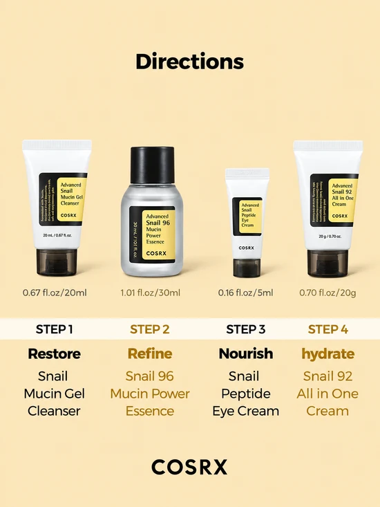 COSRX ALL ABOUT SNAIL KIT FOR DRY SKIN & DARK SPOT 50% off