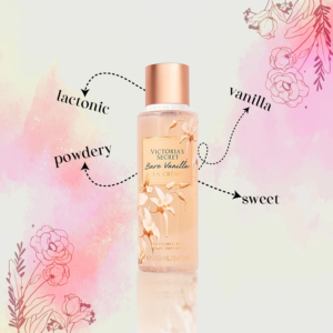 body splash offers – choose your item Buy 1 Get 1 free  (2pcs)