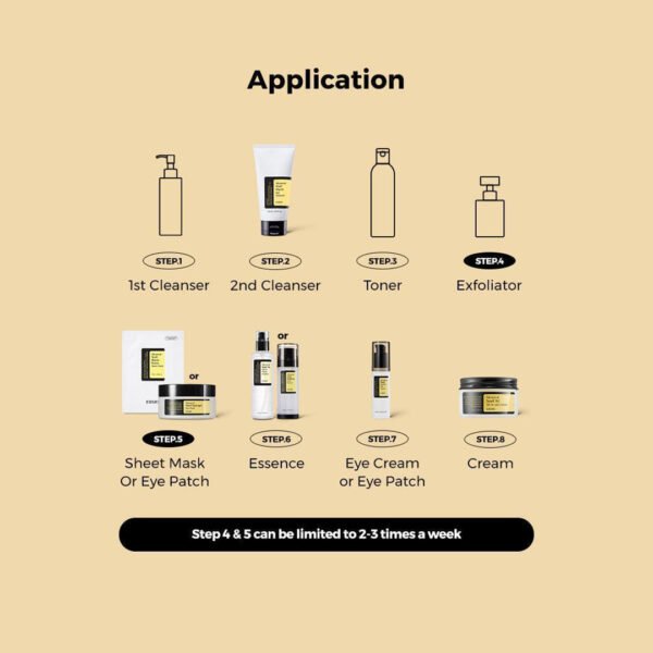 Cosrx Advanced Snail Peptide Eye Cream