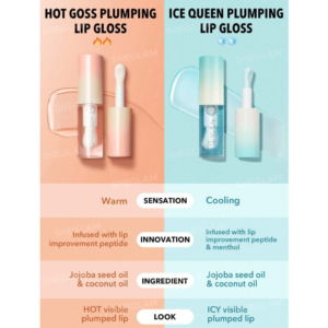 Sheglam-Plump-Addict-Hot-Cold-Gloss-Duo-image-1.png Sheglam Plump Addict Hot & Cold Gloss Duo