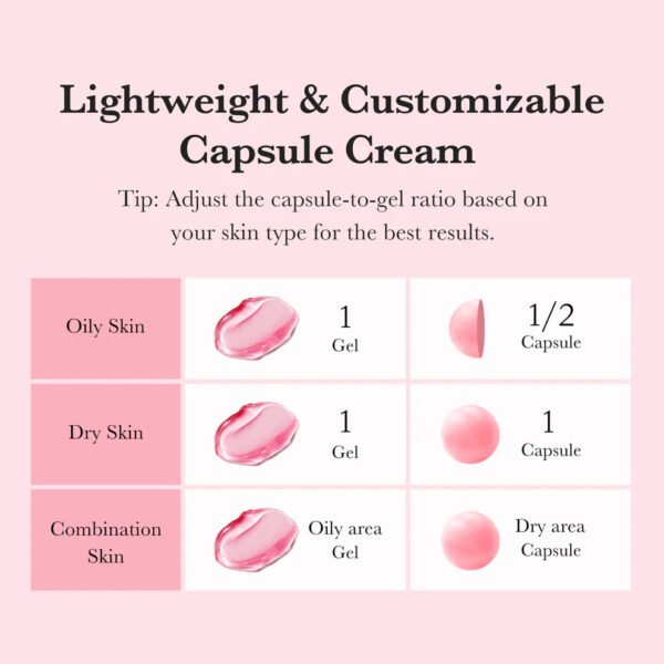 TXA_04_e997317b-1a0d-4a85-bfb9-bdbdc38e07e9.jpg Medicube TXA Niacinamide Capsule Cream 40% off