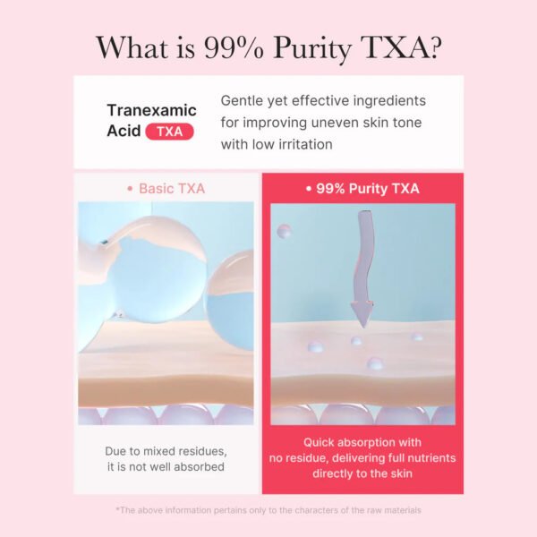 TXA_05_4bbcb27e-700e-47f4-b347-d6a28b61922d.jpg Medicube TXA Niacinamide Capsule Cream 40% off