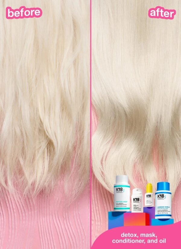 W25_b_a_consumerroutine_02 K18 Leave-In Molecular Repair Hair Mask 50ml – 70% OFF